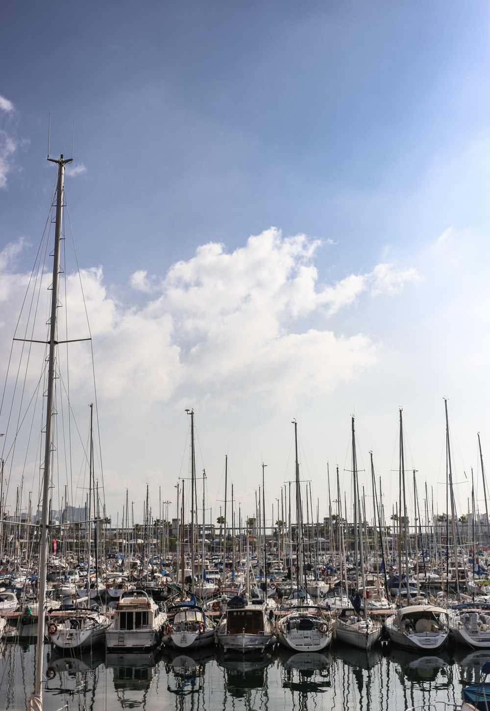 Barcelona Spain | How Far From Home