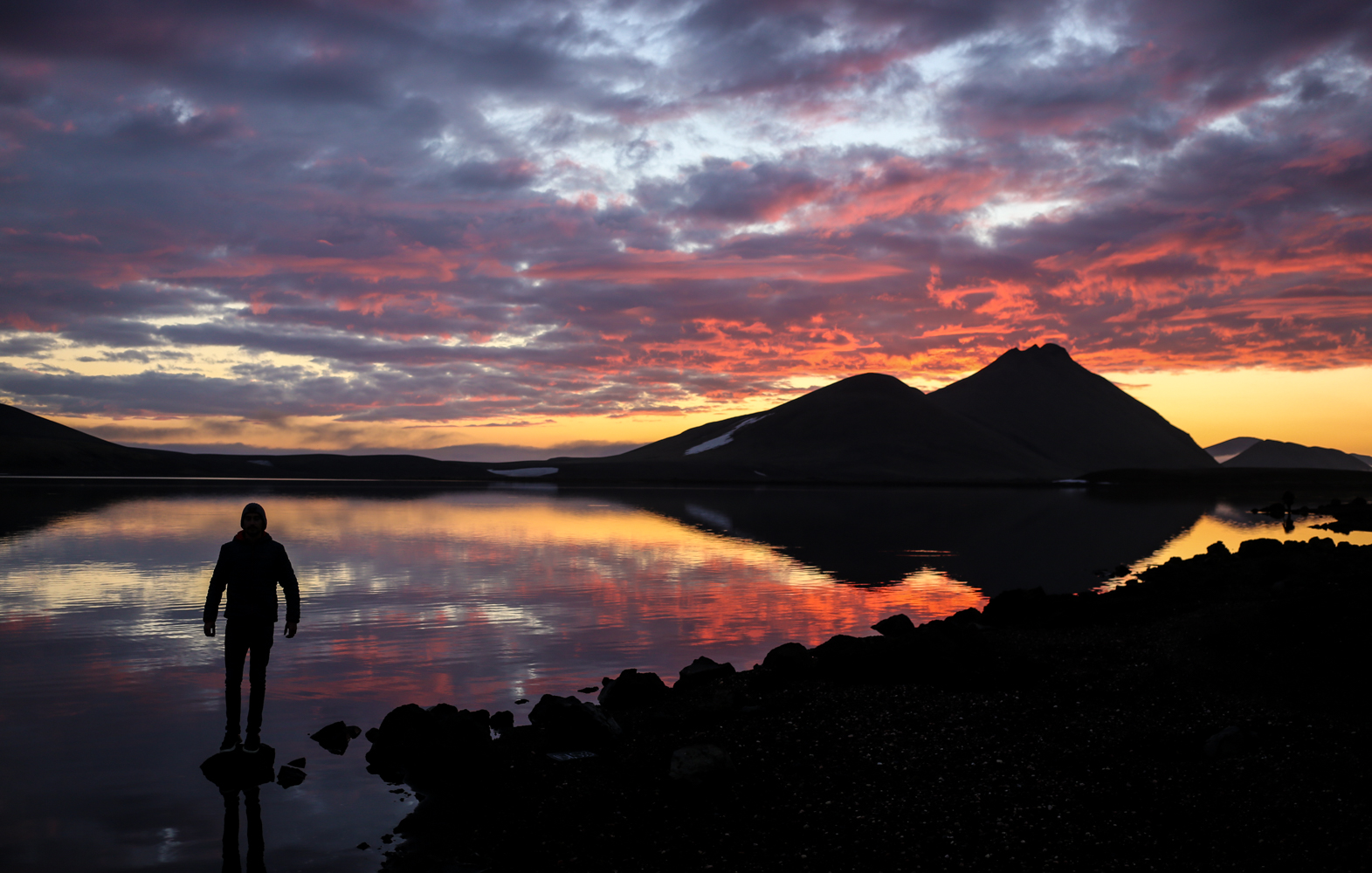 Iceland | How Far From Home