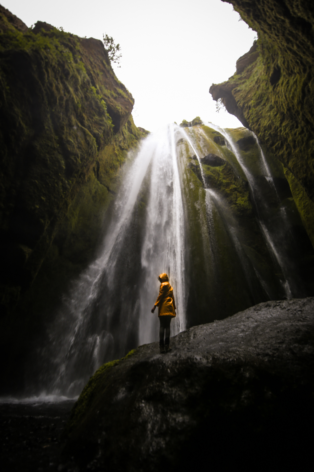 Iceland | How Far From Home