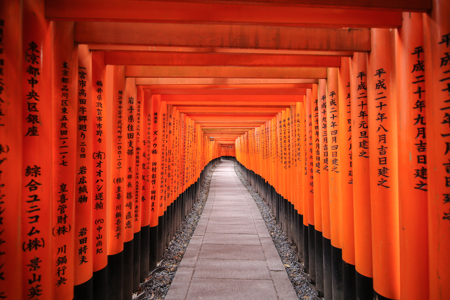 Kyoto Japan | How Far From Home